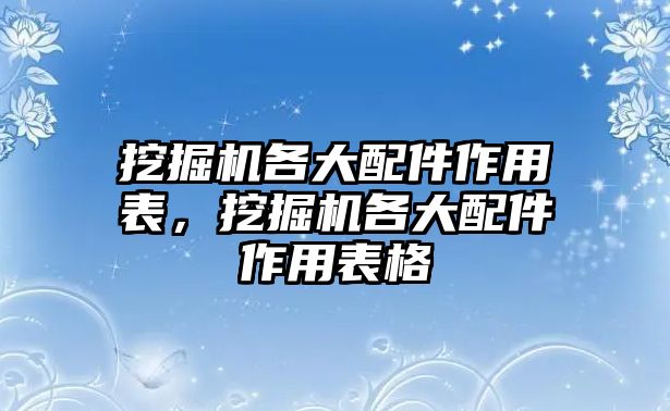 挖掘機(jī)各大配件作用表，挖掘機(jī)各大配件作用表格