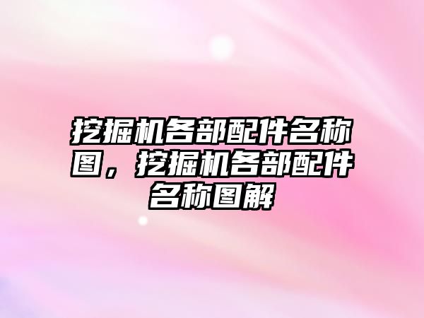 挖掘機各部配件名稱圖，挖掘機各部配件名稱圖解
