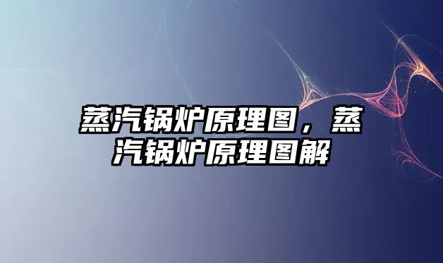 蒸汽鍋爐原理圖，蒸汽鍋爐原理圖解