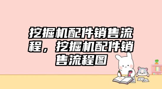 挖掘機(jī)配件銷售流程，挖掘機(jī)配件銷售流程圖