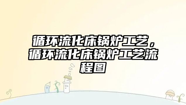 循環(huán)流化床鍋爐工藝，循環(huán)流化床鍋爐工藝流程圖