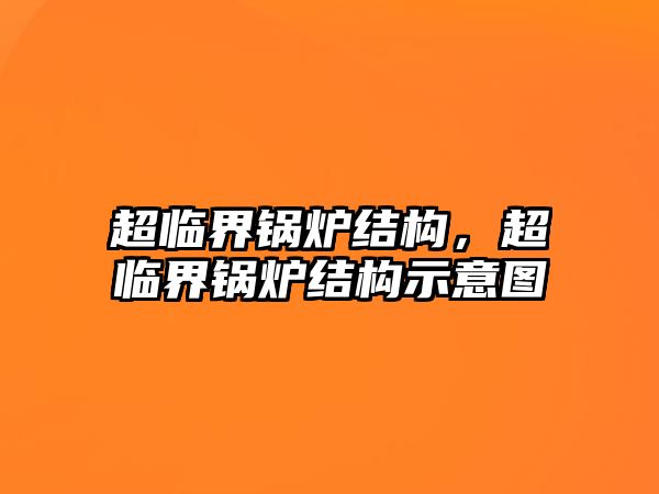 超臨界鍋爐結(jié)構(gòu)，超臨界鍋爐結(jié)構(gòu)示意圖