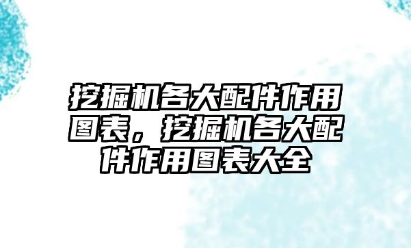 挖掘機(jī)各大配件作用圖表，挖掘機(jī)各大配件作用圖表大全