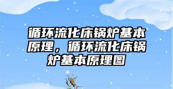 循環(huán)流化床鍋爐基本原理，循環(huán)流化床鍋爐基本原理圖