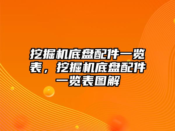 挖掘機(jī)底盤配件一覽表，挖掘機(jī)底盤配件一覽表圖解