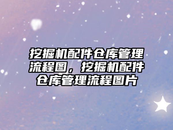 挖掘機(jī)配件倉庫管理流程圖，挖掘機(jī)配件倉庫管理流程圖片