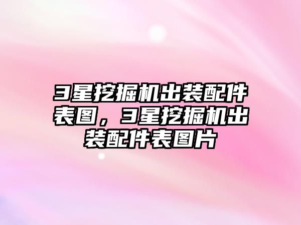 3星挖掘機出裝配件表圖，3星挖掘機出裝配件表圖片