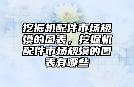 挖掘機(jī)配件市場(chǎng)規(guī)模的圖表，挖掘機(jī)配件市場(chǎng)規(guī)模的圖表有哪些